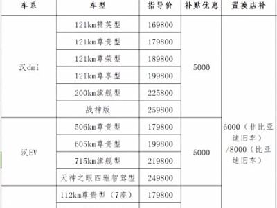 水利 第217页