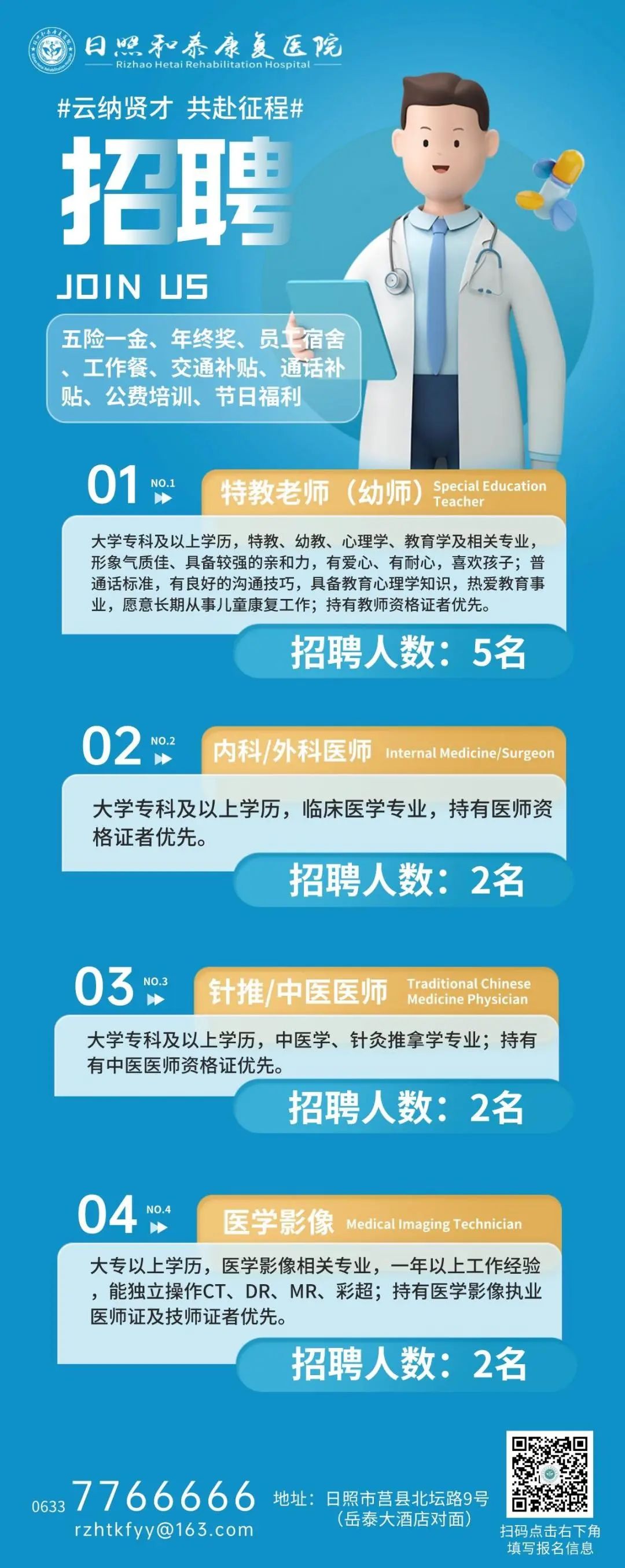 最新肛肠医生招聘现状、需求分析与职业发展路径探索