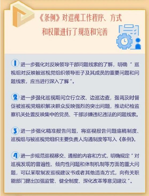 深化党内监督，最新巡视条例助力全面从严治党向前推进