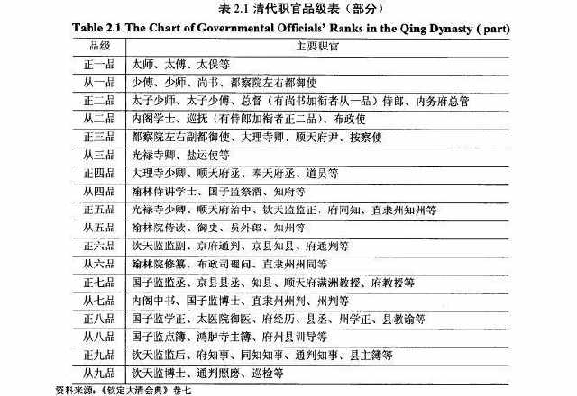 水利 第203页