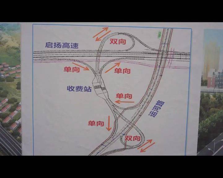 项目代建 第150页