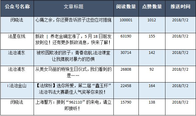 2025新澳门精准免费大全｜统计评估解析说明