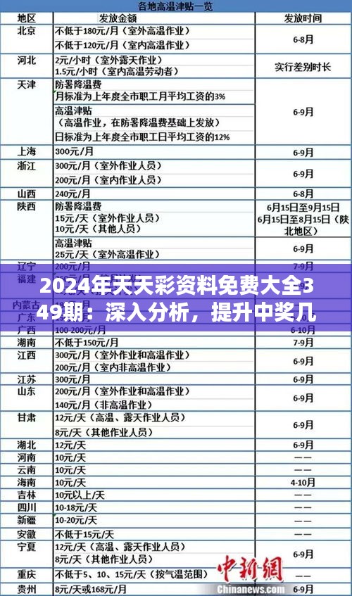 2025年天天彩免费资料｜精准解答解释落实