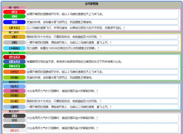 评估咨询 第191页