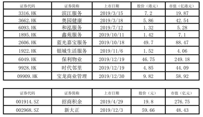 2025澳门天天开好彩大全｜统计评估解析说明