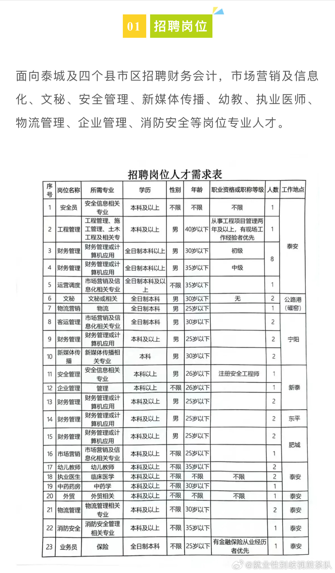 水利 第188页