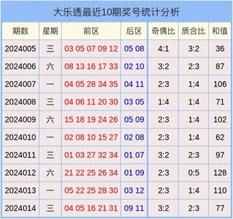 2024澳门天天开好彩大全体育,实际解析数据_Deluxe47.173