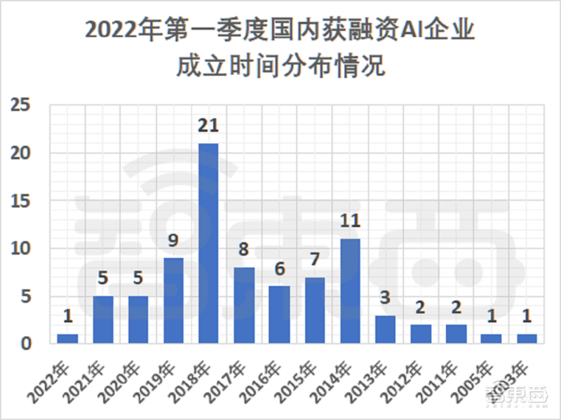 水利 第186页