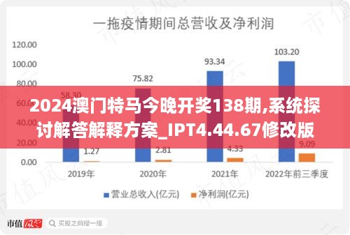 2024新澳门今晚开特马直播,数据设计驱动策略_OP55.65.43