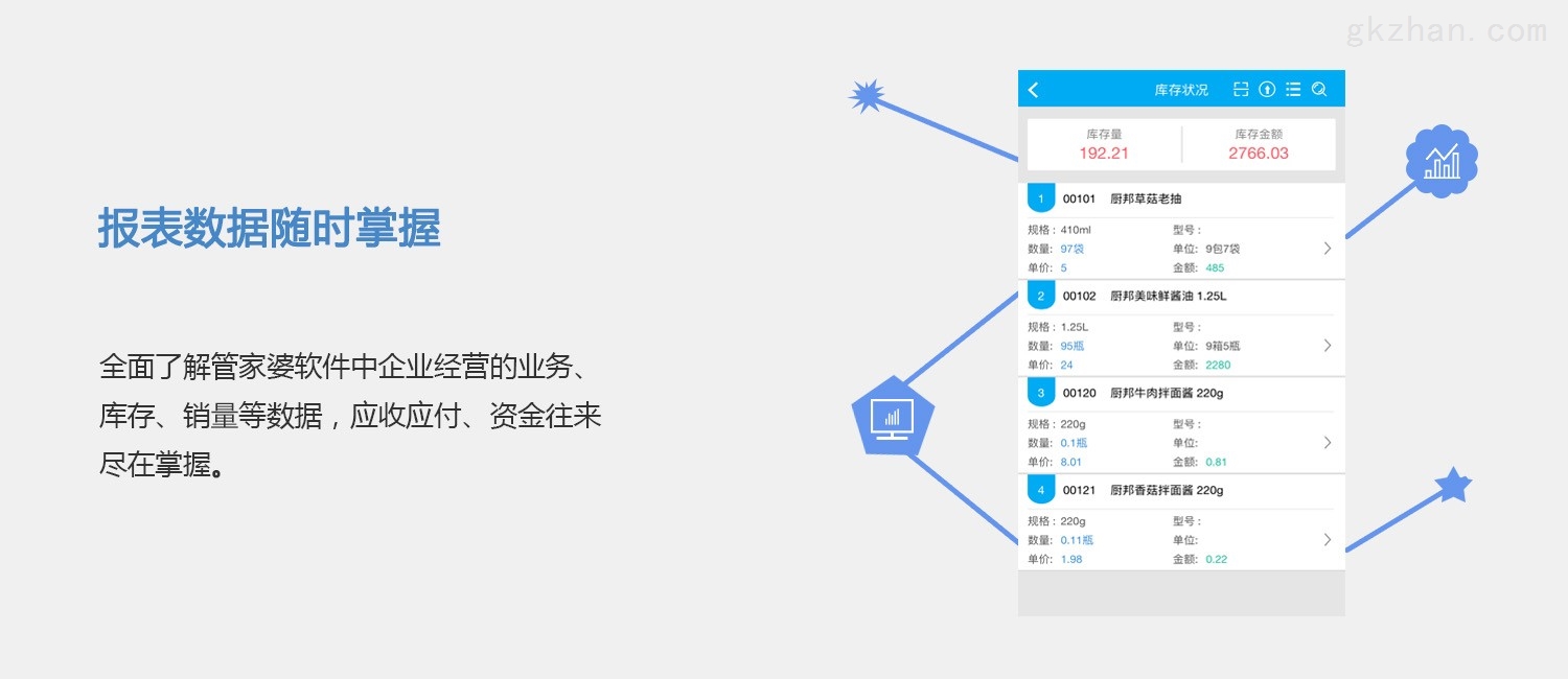 777888精准管家婆免费,数据解答解释落实_高级款64.567