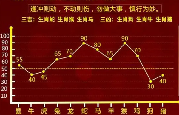 一肖一码免费,公开,实用性执行策略讲解_1440p59.879