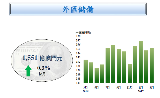 澳门精准正版免费大全,实地分析数据设计_The36.82