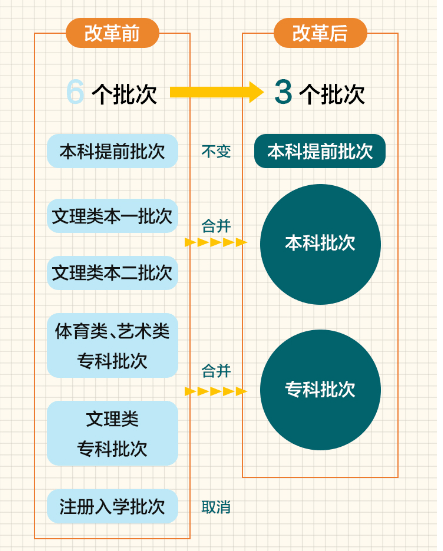 新澳天天开奖资料大全262期,国产化作答解释落实_S38.487