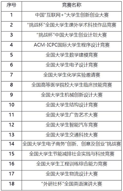 新澳门24码大包围,标准化程序评估_粉丝版22.952