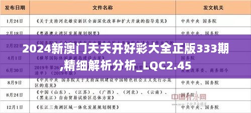 2024年天天开好彩资料,迅速解答问题_专家版81.823