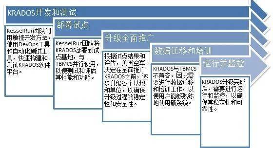 奥门特马特资料,系统化评估说明_升级版12.153