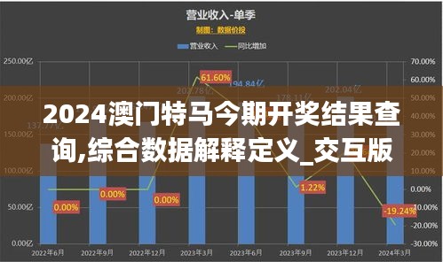 2024年今晚澳门特马,精准实施分析_GM版81.438