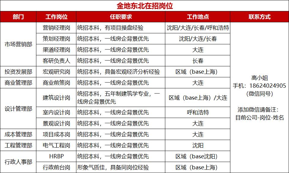 呼市到温州的旅行体验分享，最新行程回顾