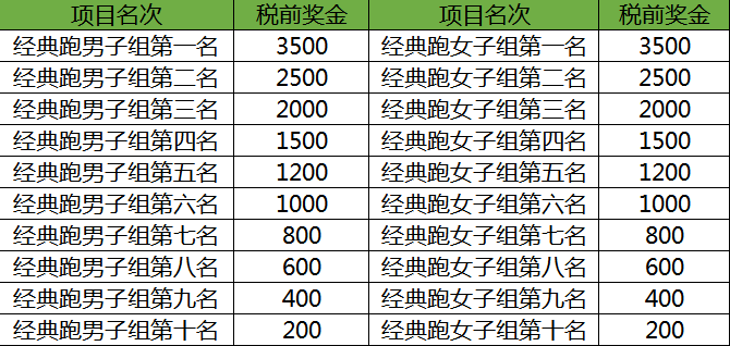 新澳门今期开奖结果查询表图片,广泛的解释落实方法分析_纪念版51.88