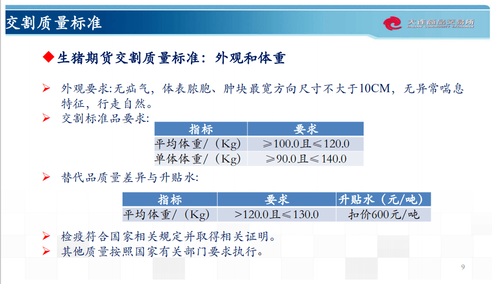 工程管理 第156页