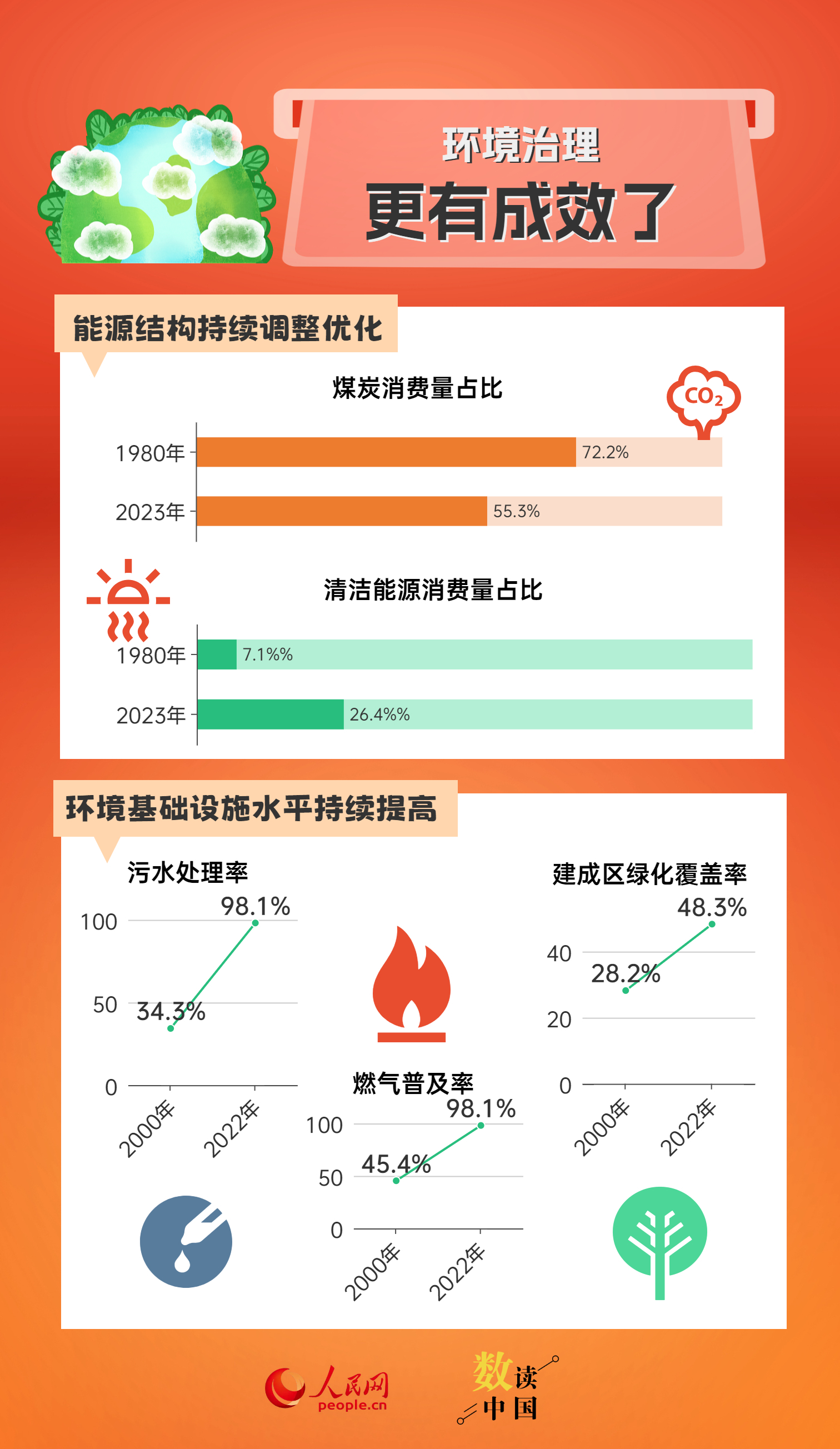 新澳天天开奖资料大全1052期,数据解析支持策略_精英款81.648