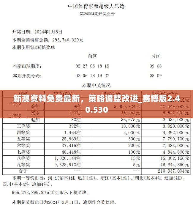 项目代建 第110页