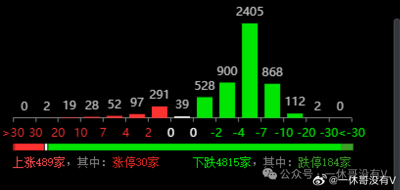 新澳门开奖记录新纪录,数据驱动执行设计_冒险款75.119