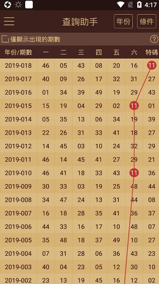 2024澳门管家婆三肖100%,实地数据验证分析_XE版33.199