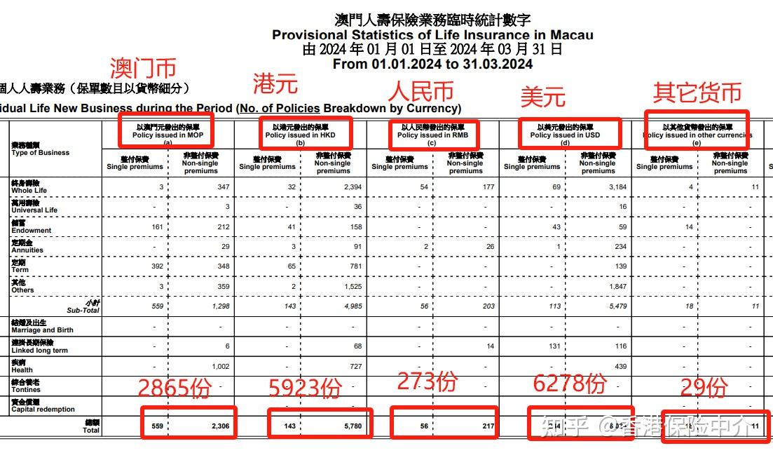 远古传说 第2页