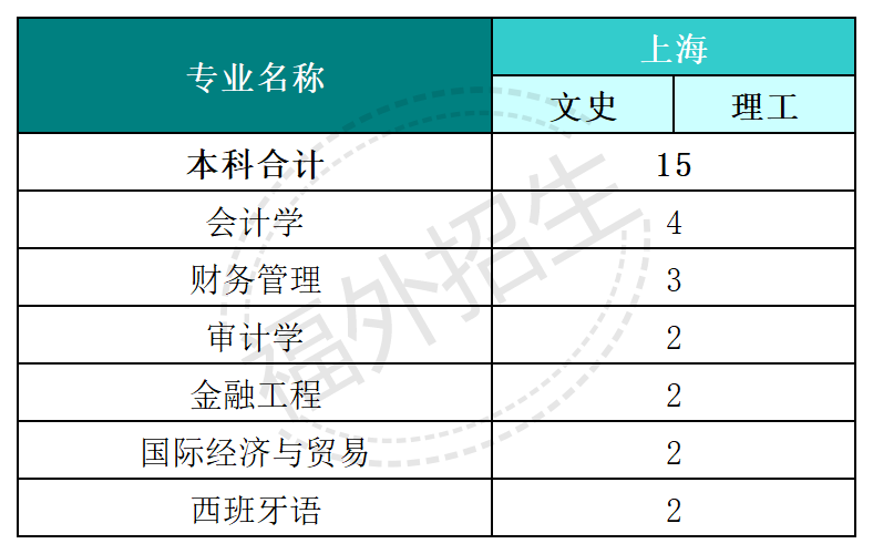 澳门开奖结果+开奖记录表013,数据导向解析计划_专业款29.813