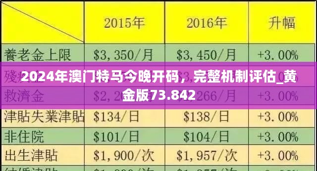 澳门特马网站www,专业说明评估_豪华款53.395