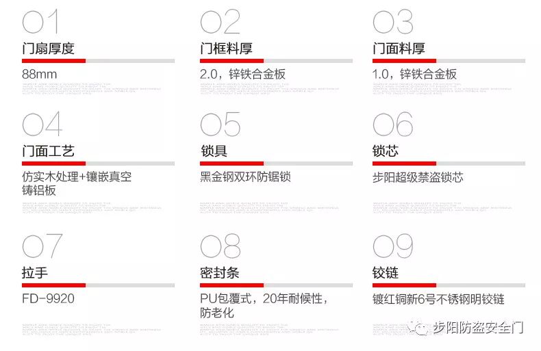 项目代建 第105页