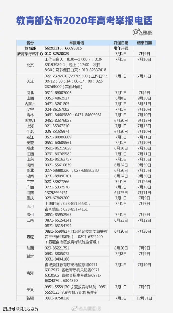 澳门4949最快开奖结果,专家意见解释定义_DP31.386