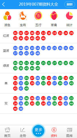 澳门六开彩天天免费开奖,结构化推进评估_pro89.782