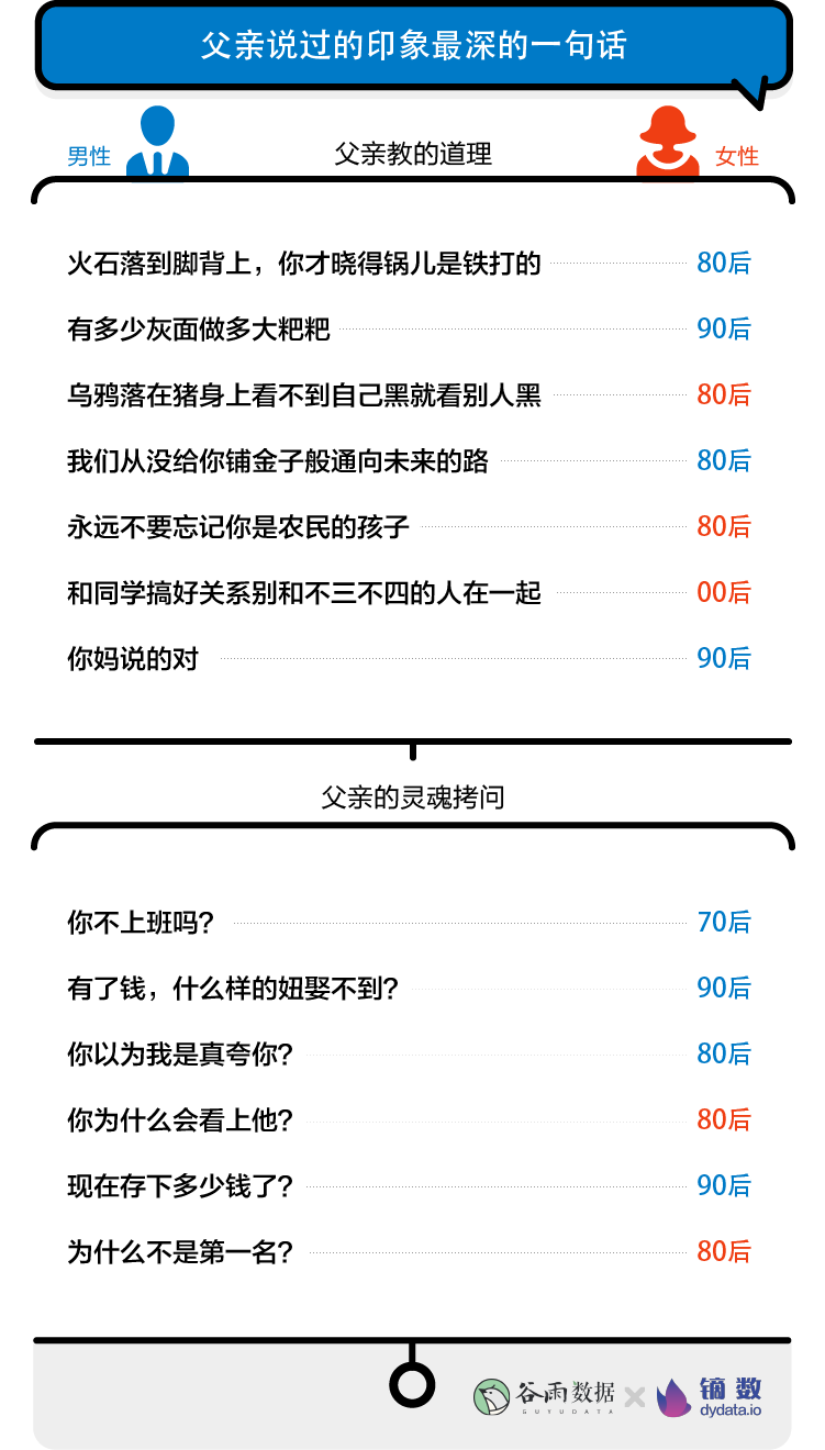 最准一肖一码一子中特7955,实地数据分析计划_储蓄版60.162