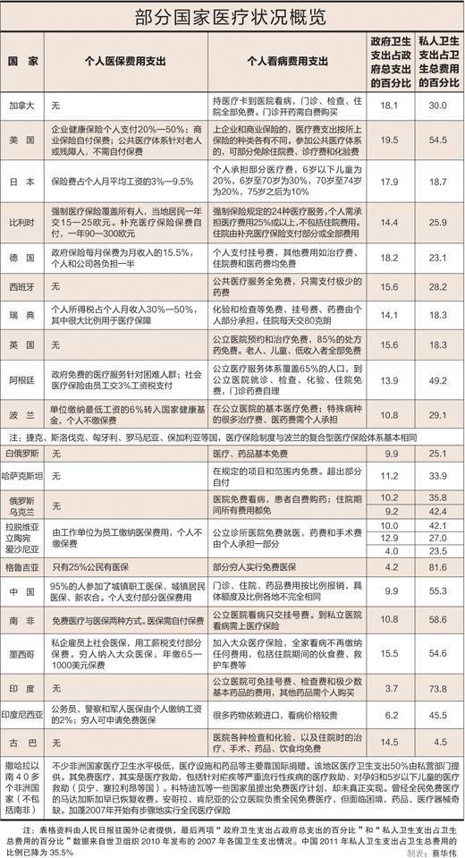 项目代建 第80页