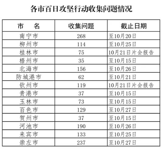 新澳门一肖一码中恃,快捷方案问题解决_FHD20.317