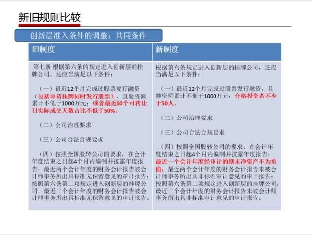 澳门六开奖结果2023开奖记录查询网站,传统解答解释落实_挑战款83.101