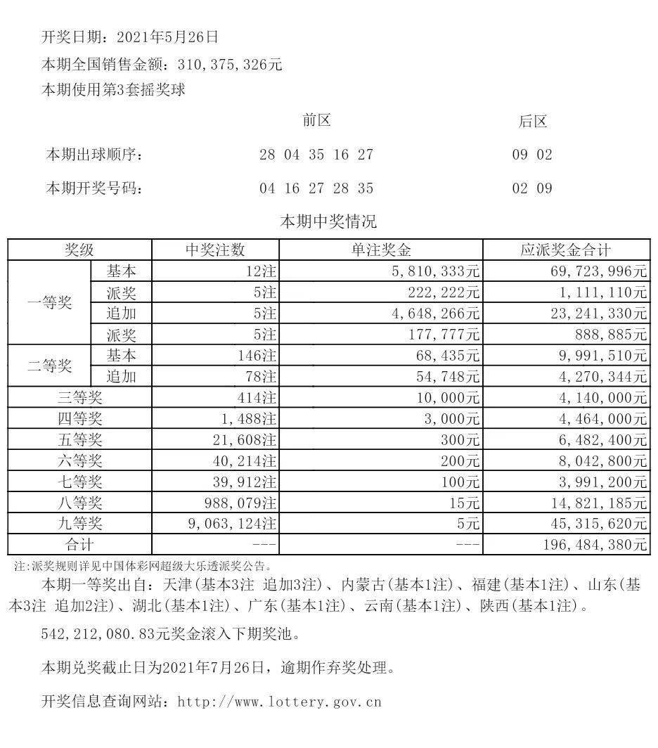 123699港澳彩开奖结果查询,实地评估说明_完整版62.476