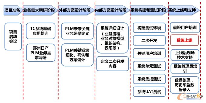 2025年1月7日 第54页