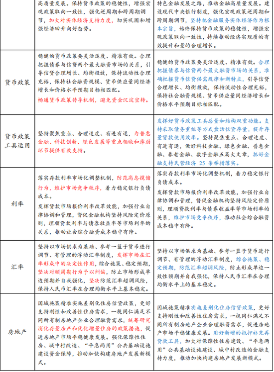 新澳2024正版资料大全｜全面释义解释落实