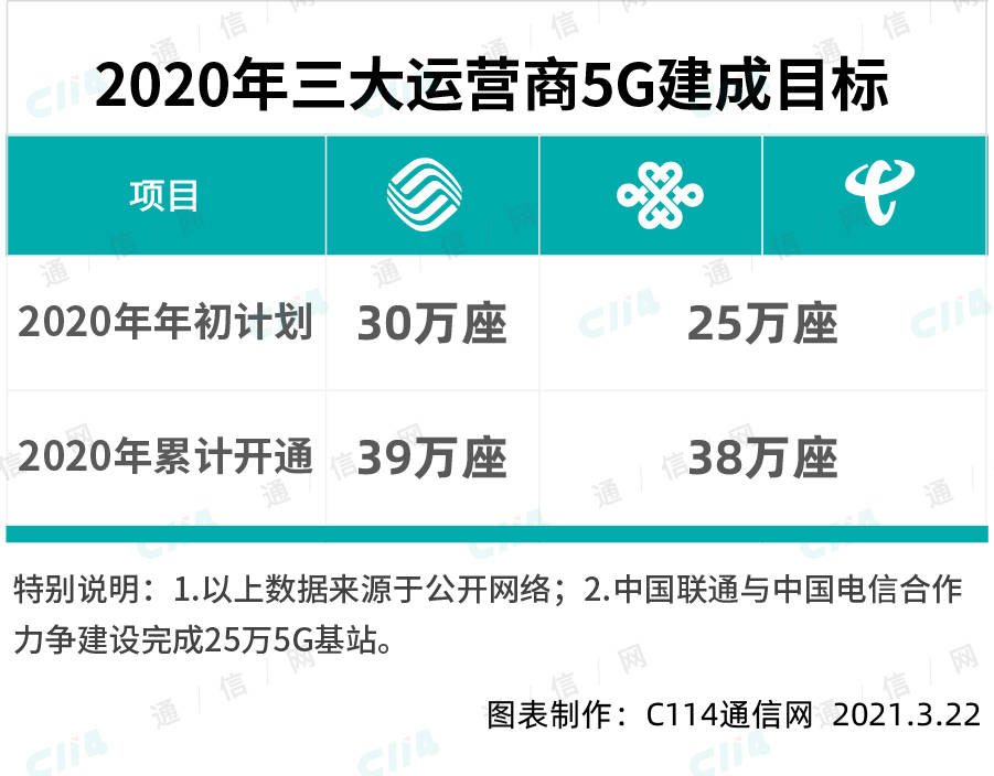 2025年1月 第635页