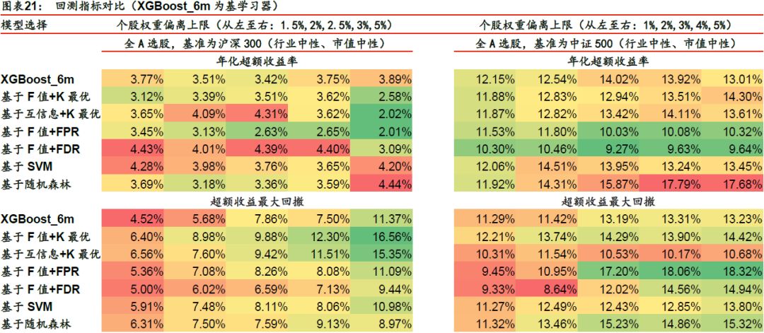 信息咨询 第66页