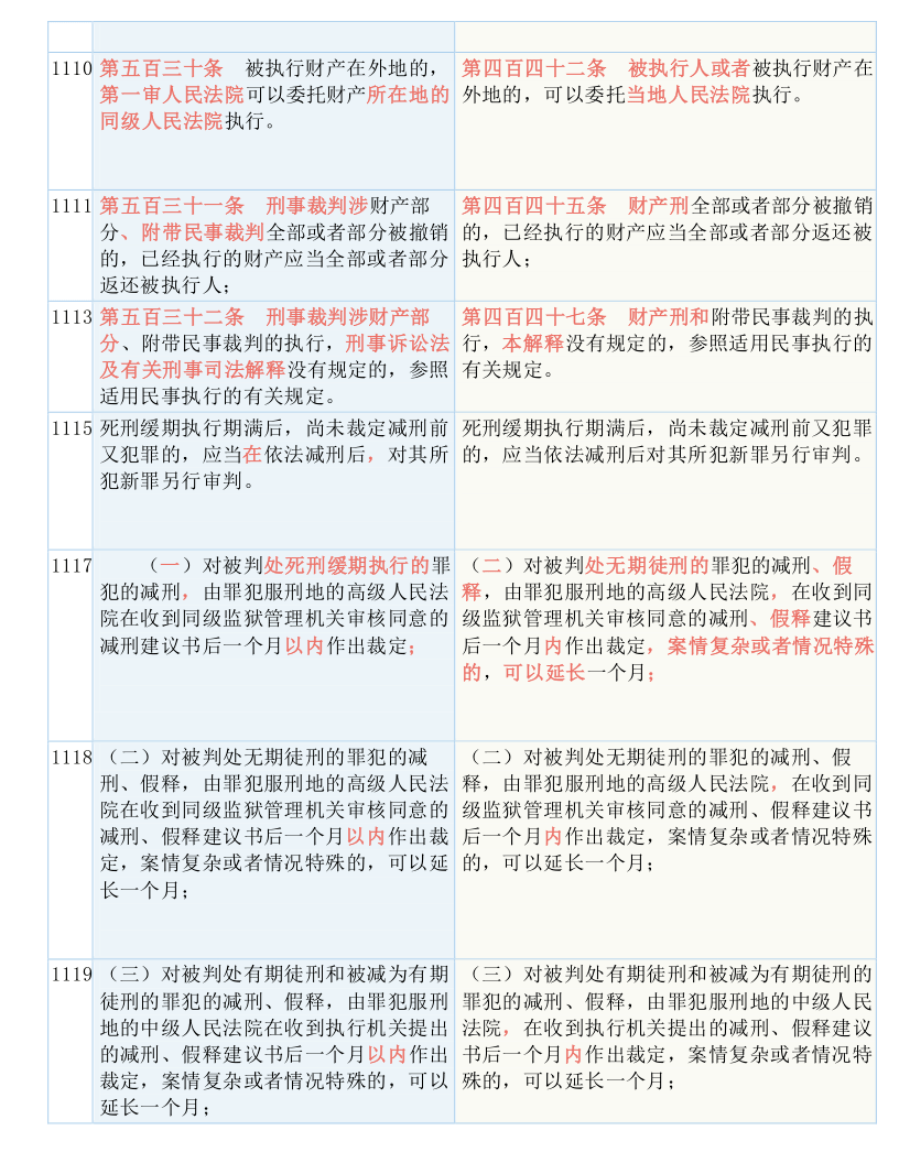 新澳内部期期精准｜词语释义解释落实