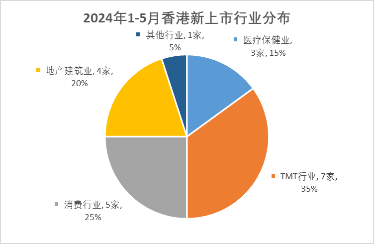 2024香港开奖结果开奖记录｜数据解答解释落实