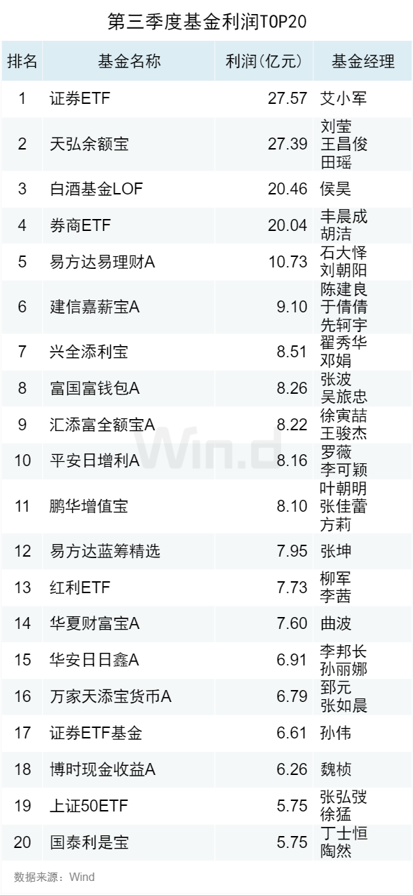 新澳天天开奖资料大全最新53｜数据解答解释落实