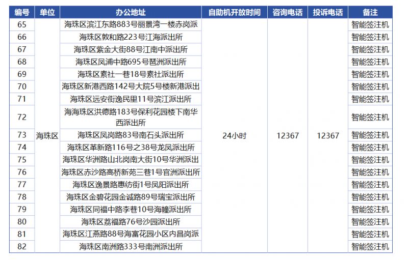 2024澳门今晚开奖记录｜系统总结的落实方案解析