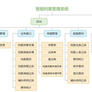 2024年资料大全免费｜计划解释管理落实