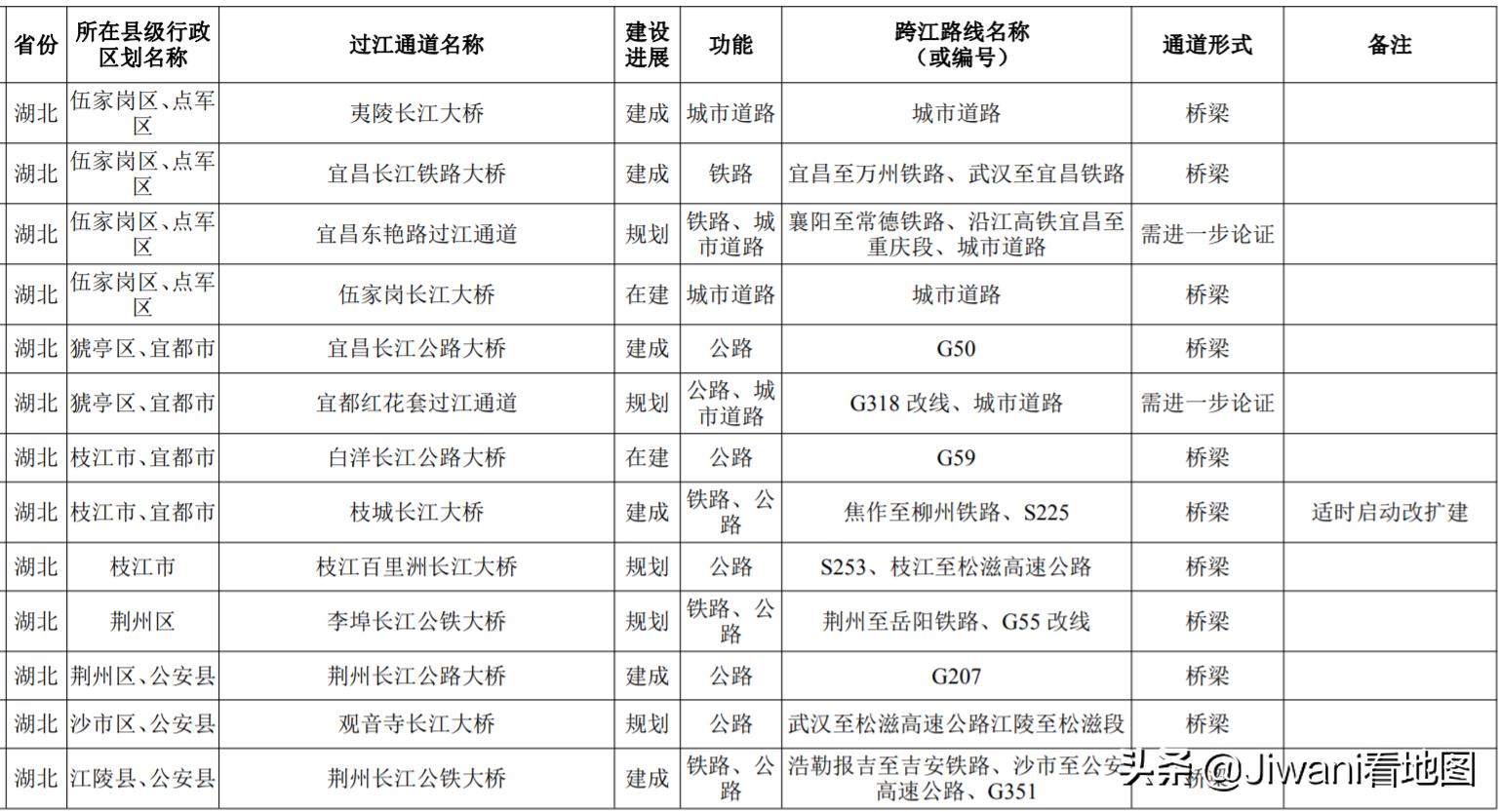 枝江市最新城市规划与发展战略研究揭秘，未来蓝图与趋势展望