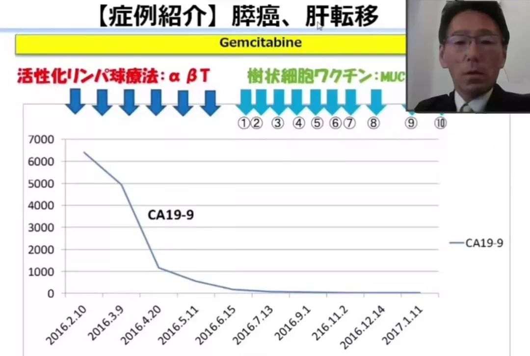 评估咨询 第83页